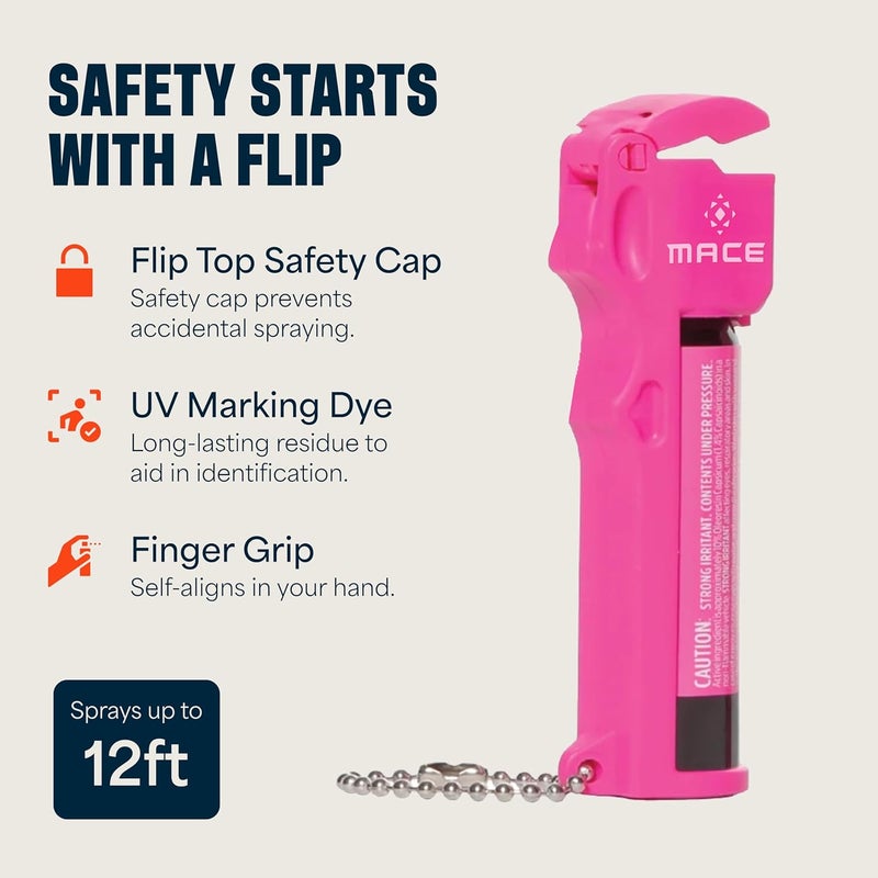 Mace Pepper Spray - Max Police Strength OC with UV Dye, Fast Flip Top, Ergonomic Finger Grip, 12 Feet Range, 0.63 oz Personal Model, Self Defense Pepper Spray for Women & Men - Image 2